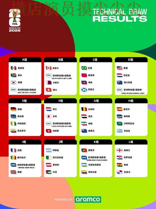 世界杯投注入口趋势解读合集：覆盖访问方式+直播与入口方式 - World Cup 2026