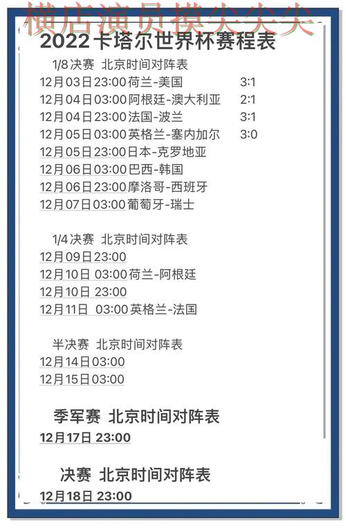 世界杯竞猜入口汇总报告：平台排行+直播与实际体验总结 - 世界杯赛事中心